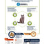Advance Cat Junior Sterilized Chicken