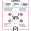 Advance Veterinary Diet Cat Urinary Urinewegen